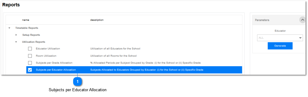 Subjects per Educator Allocation