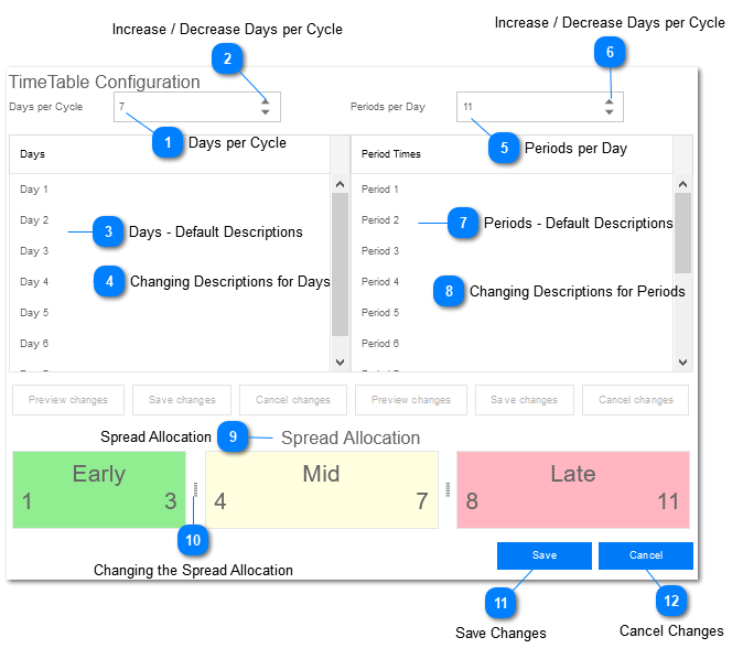 TimeTable Configuration